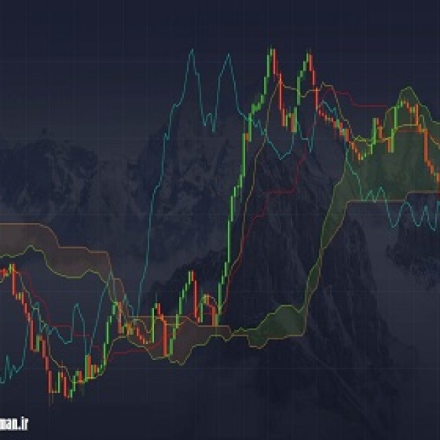 فیلتر ایچیموکو