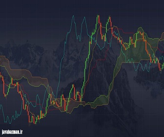فیلتر ایچیموکو