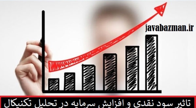 تاثیر سود نقدی و افزایش سرمایه در تحلیل تکنیکال یک سهم چیست؟