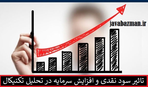 تاثیر سود نقدی و افزایش سرمایه در تحلیل تکنیکال یک سهم چیست؟