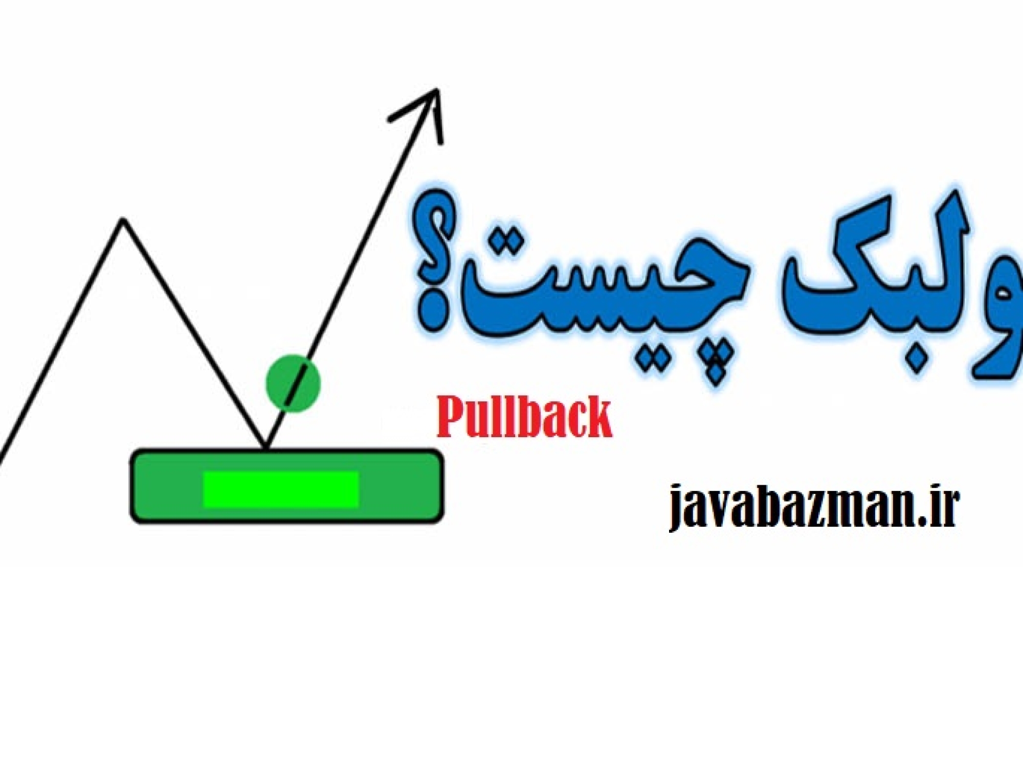 پولبک چیست؟
