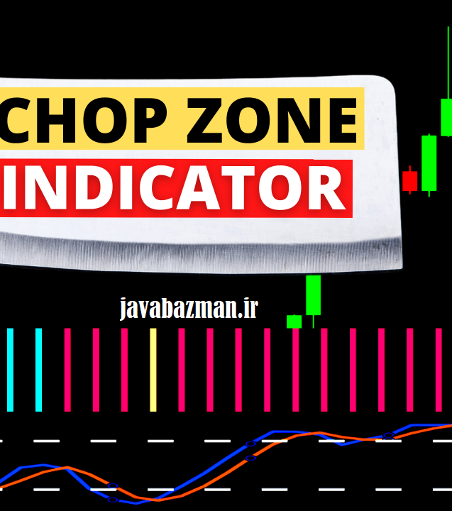 chop zone