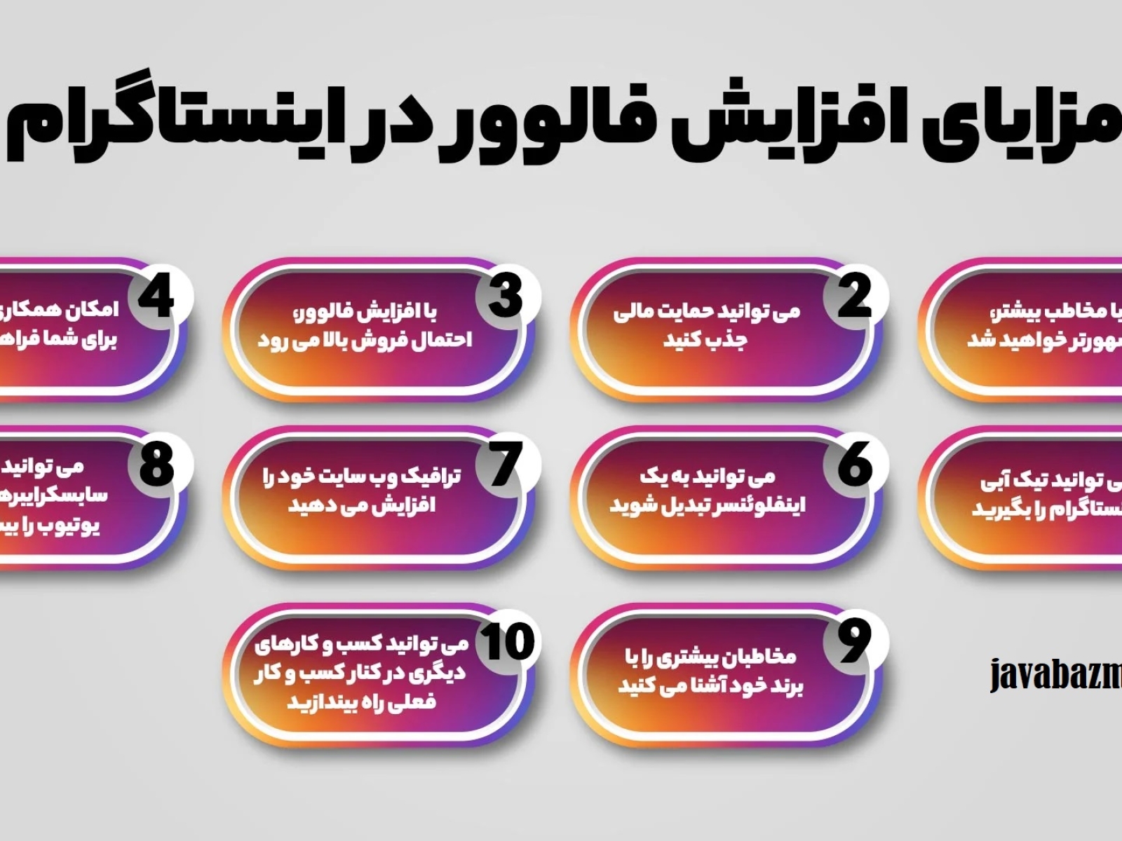 روش های افزایش فالور در اینستاگرام