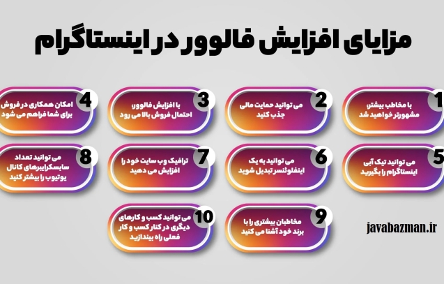 روش های افزایش فالور در اینستاگرام