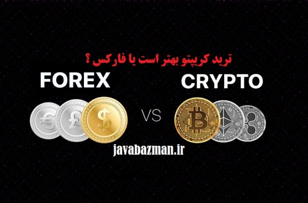 Forex-vs-Cryptocurren