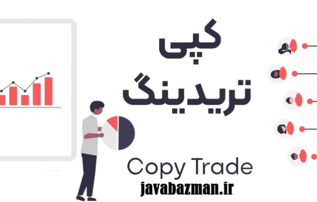 کپی تریدینگ