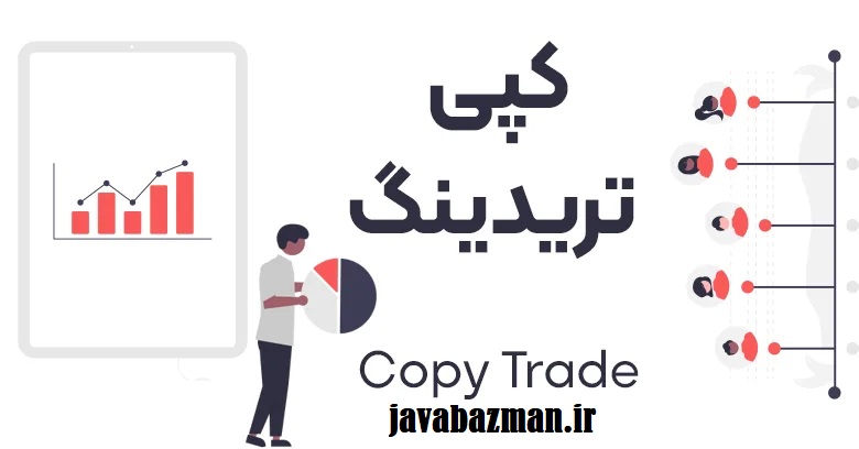 کپی تریدینگ