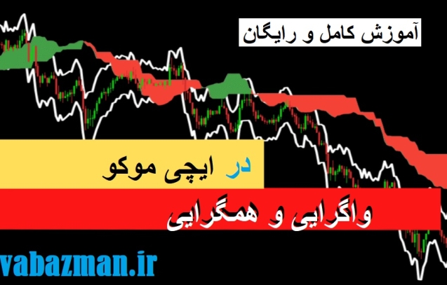واگرایی در ایچیموکو