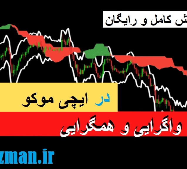 واگرایی در ایچیموکو