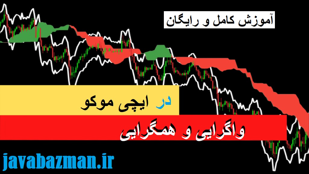 واگرایی در ایچیموکو