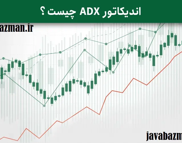 آموزش کامل اندیکاتور adx