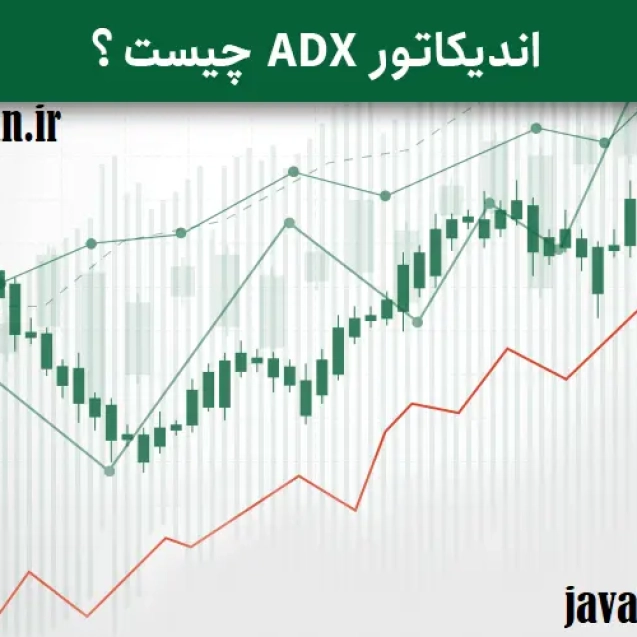 آموزش کامل اندیکاتور adx