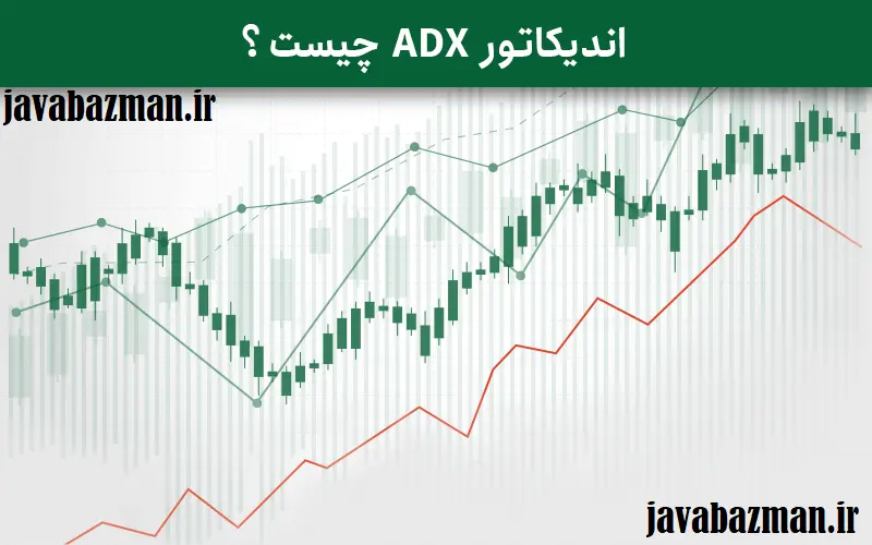 آموزش کامل اندیکاتور adx