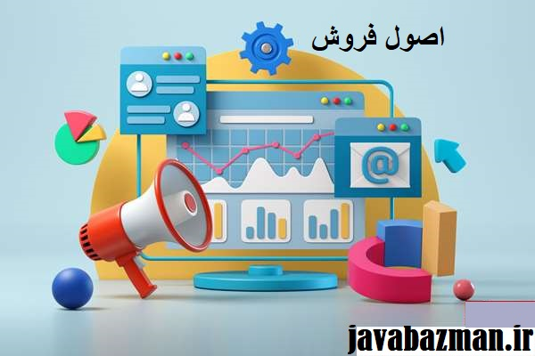 اصول اولیه بازاریابی و فروش سایت مجله آموزشی جواب از من