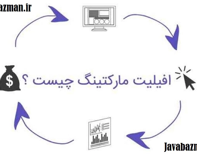 افیلیت مارکتینگ سایت جواب از من