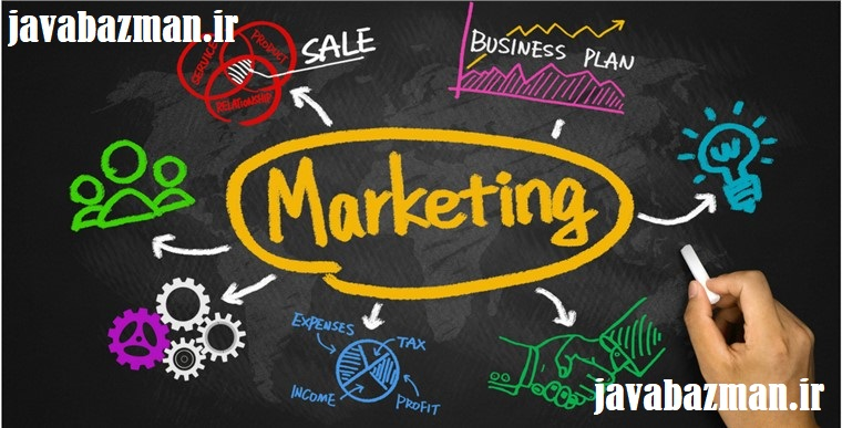 مفهوم فروش در بازاریابی سایت مجله آموزشی جواب از من